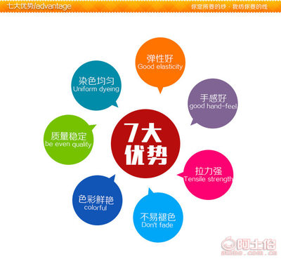 【東駿現(xiàn)貨紗線批發(fā)42/2羊毛混紡針織縫紉羊毛腈綸混紡紗多色供選】東莞市大朗東駿紡織品經(jīng)營部 - 產(chǎn)品庫