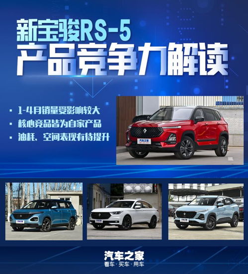 ai看市場 解讀新寶駿rs 5產品競爭力